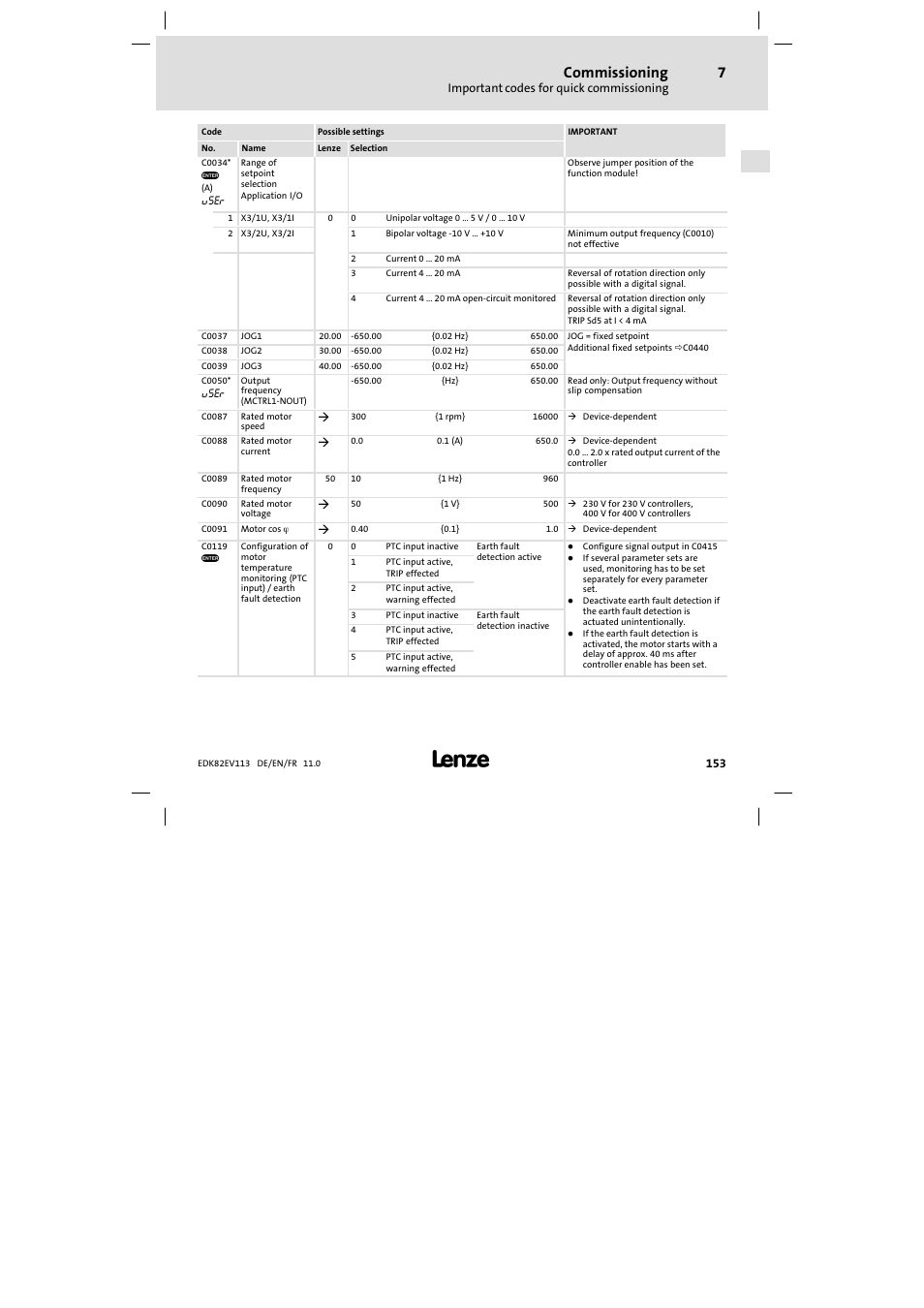 Commissioning | Lenze E82EV 8200 User Manual | Page 153 / 246