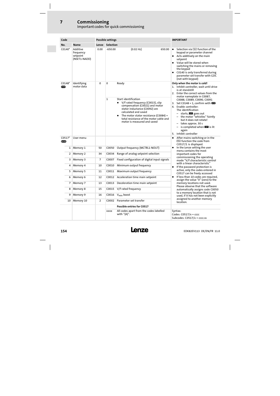Commissioning | Lenze E82EV 8200 User Manual | Page 154 / 246