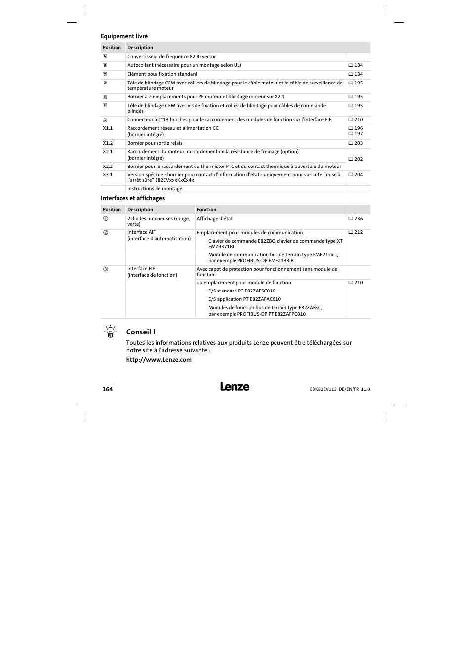 Equipement livré, Interfaces et affichages, Conseil | Lenze E82EV 8200 User Manual | Page 164 / 246