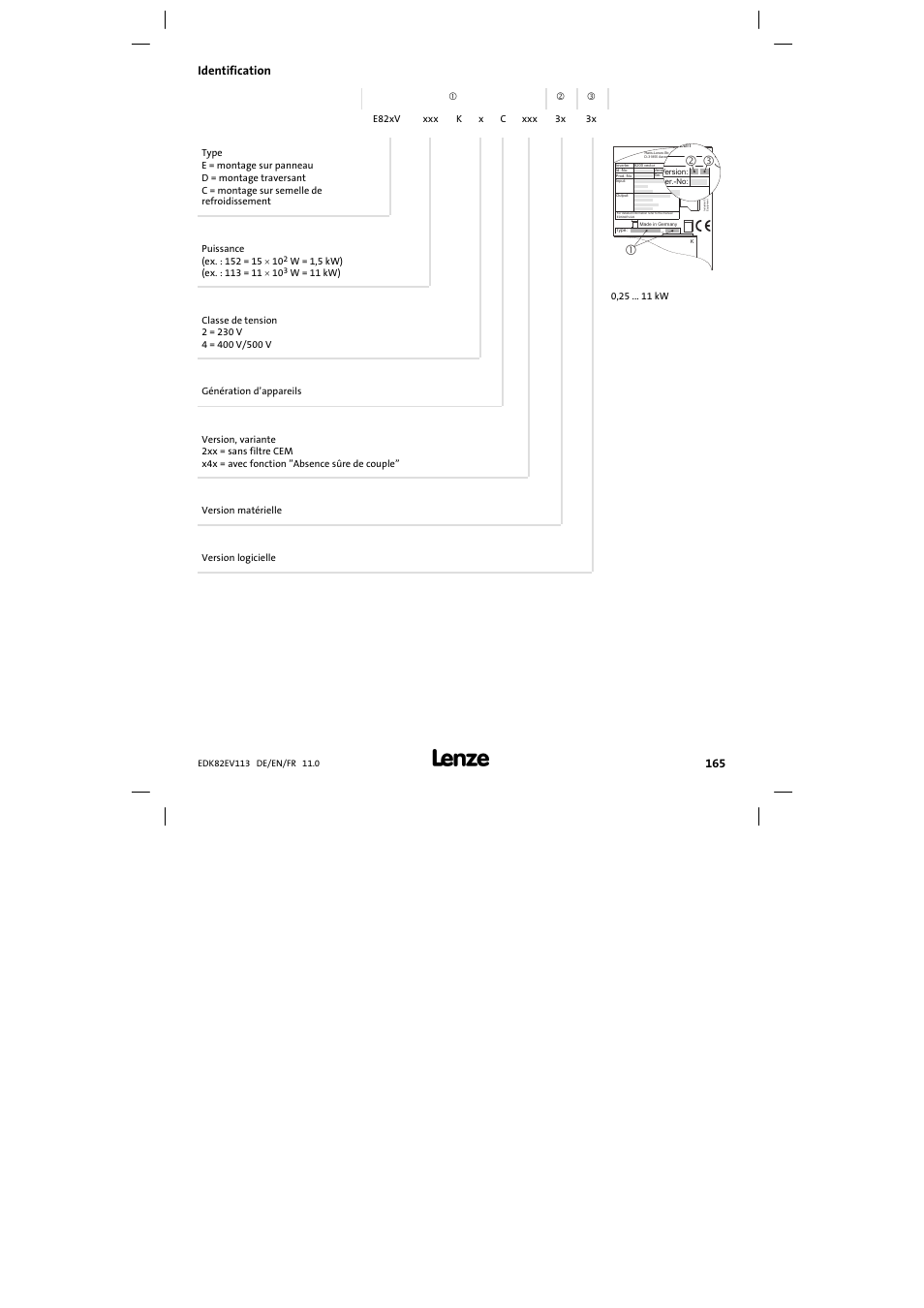 Identification | Lenze E82EV 8200 User Manual | Page 165 / 246