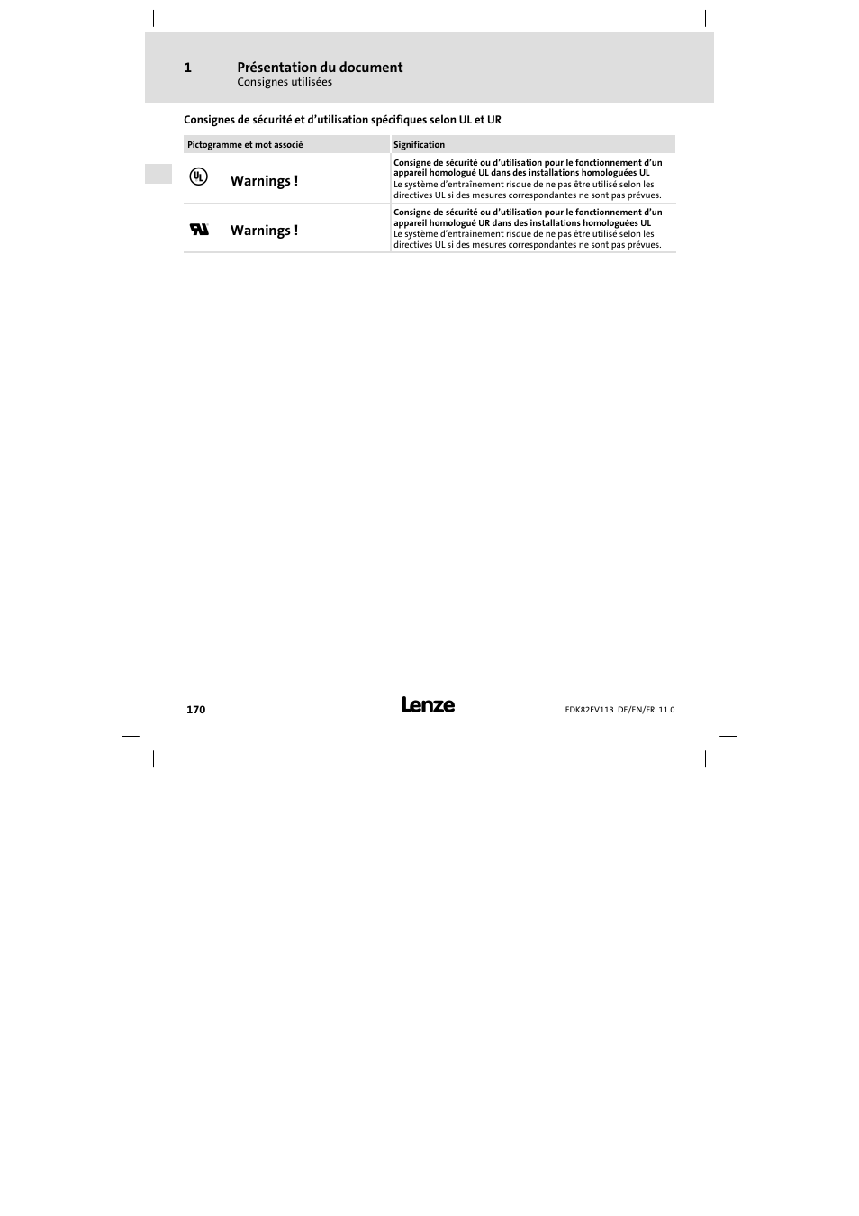 Lenze E82EV 8200 User Manual | Page 170 / 246