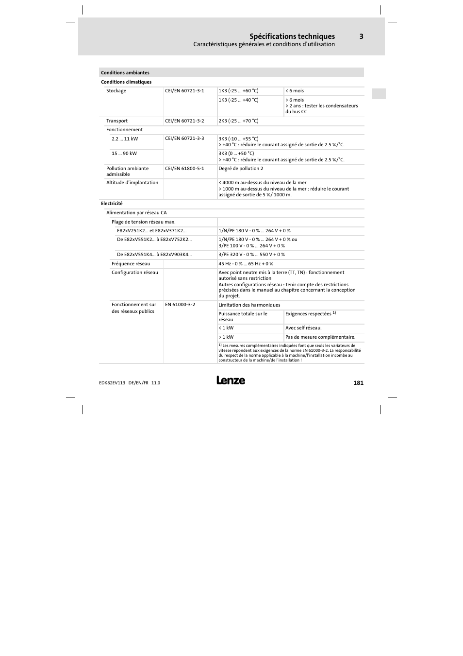 Spécifications techniques | Lenze E82EV 8200 User Manual | Page 181 / 246