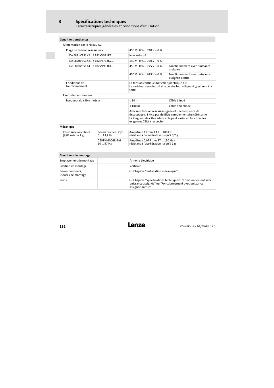 Spécifications techniques | Lenze E82EV 8200 User Manual | Page 182 / 246