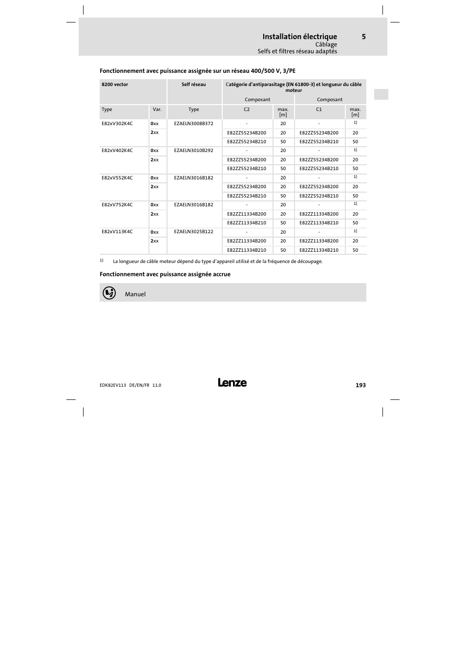 Installation électrique | Lenze E82EV 8200 User Manual | Page 193 / 246