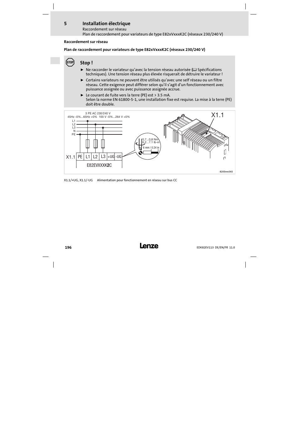 Raccordement sur réseau, X1.1 | Lenze E82EV 8200 User Manual | Page 196 / 246