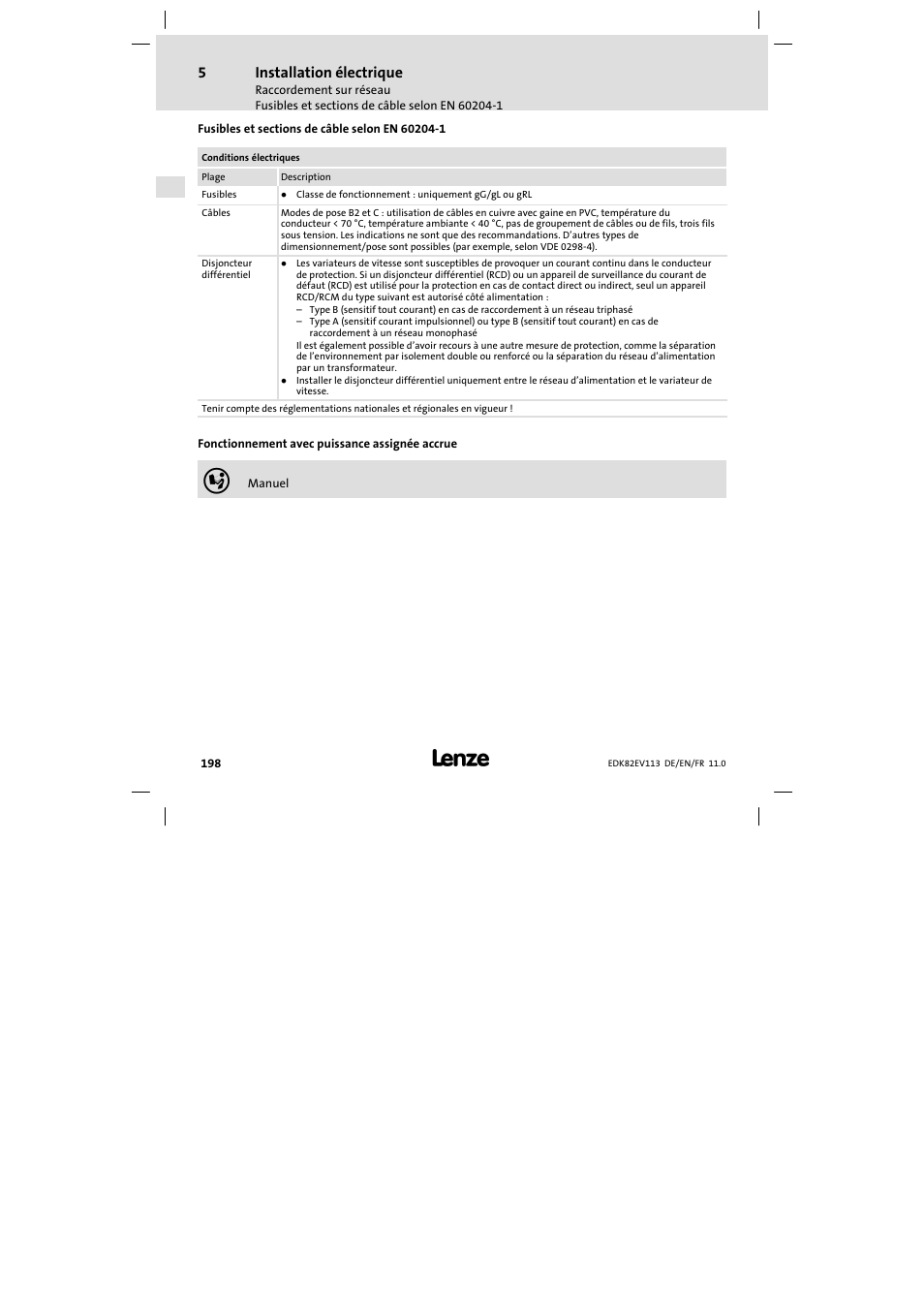 Fusibles et sections de câble selon en 60204-1, Fusibles et sections de câble selon en 60204−1, Installation électrique | Lenze E82EV 8200 User Manual | Page 198 / 246