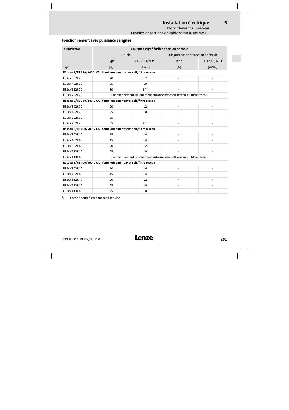 Installation électrique | Lenze E82EV 8200 User Manual | Page 201 / 246