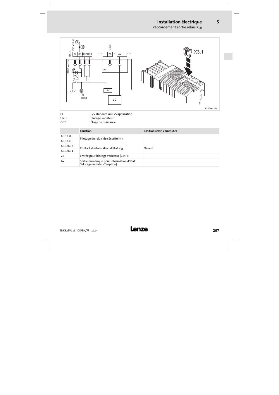 Installation électrique, X3.1 | Lenze E82EV 8200 User Manual | Page 207 / 246