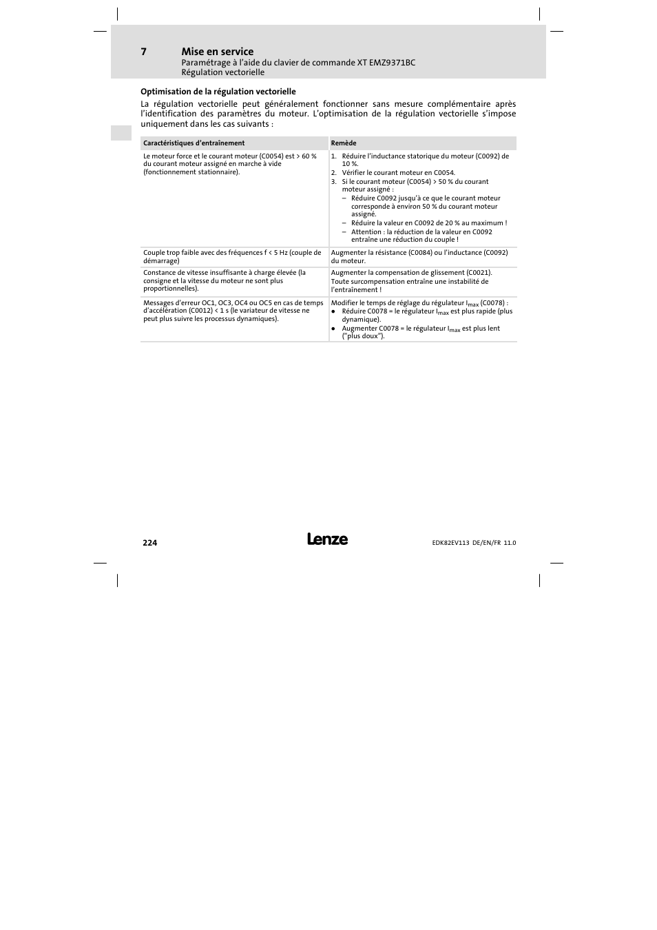 Mise en service | Lenze E82EV 8200 User Manual | Page 224 / 246