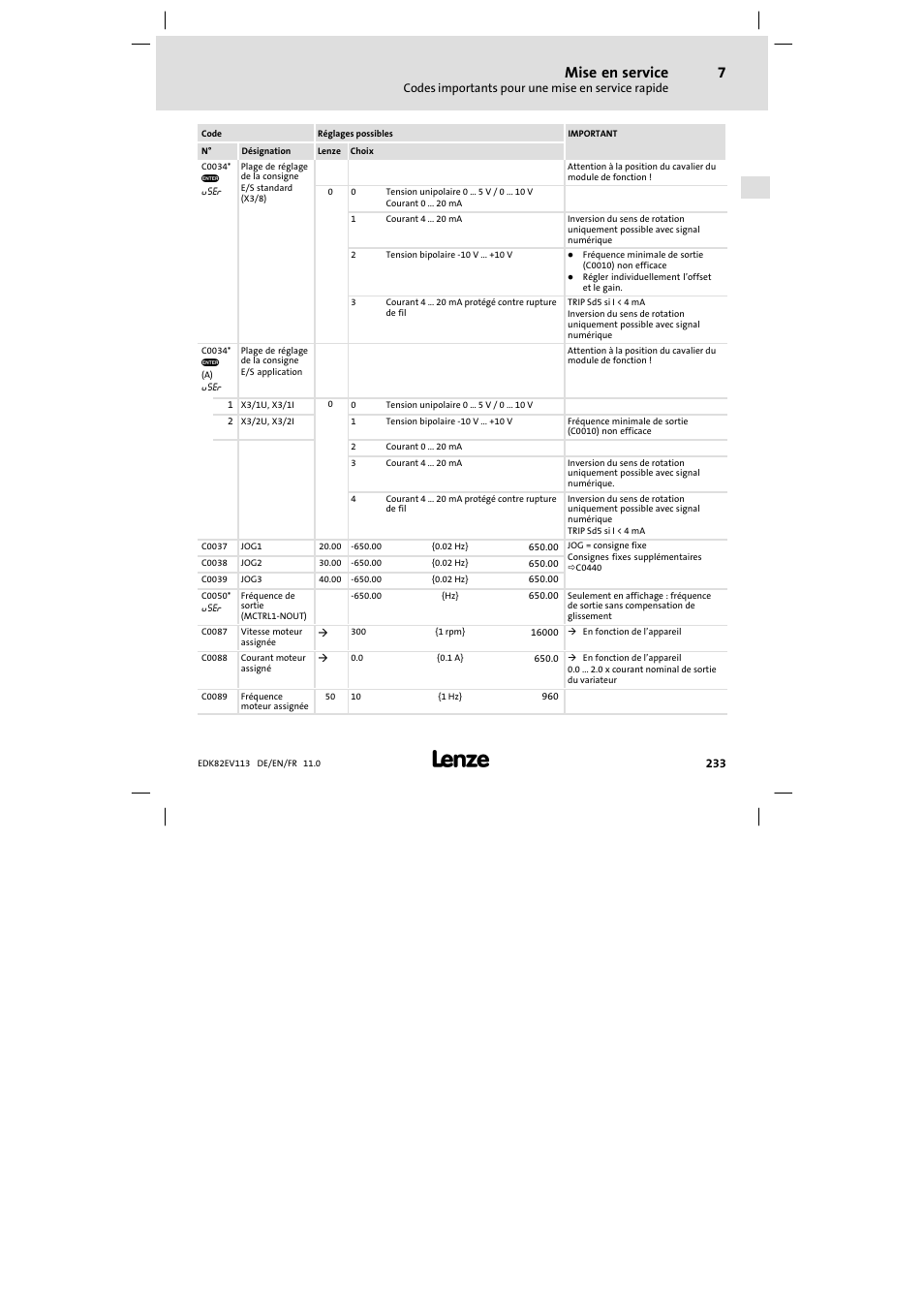 Mise en service | Lenze E82EV 8200 User Manual | Page 233 / 246