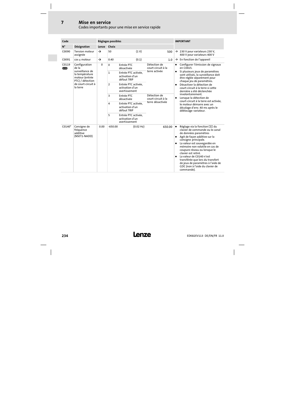 Mise en service | Lenze E82EV 8200 User Manual | Page 234 / 246