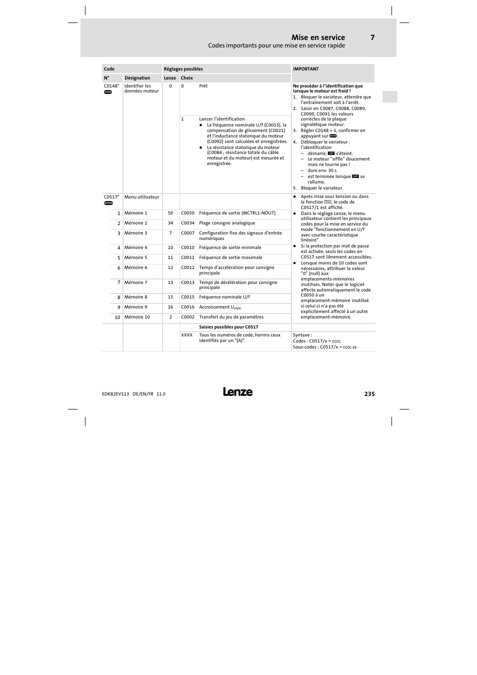 Mise en service | Lenze E82EV 8200 User Manual | Page 235 / 246