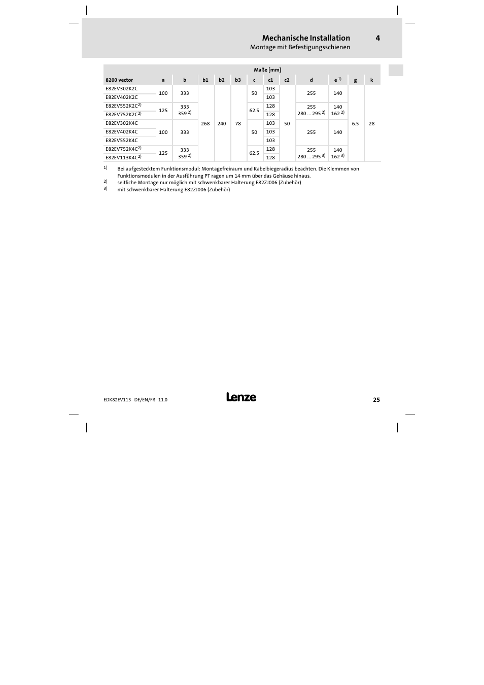 Mechanische installation | Lenze E82EV 8200 User Manual | Page 25 / 246
