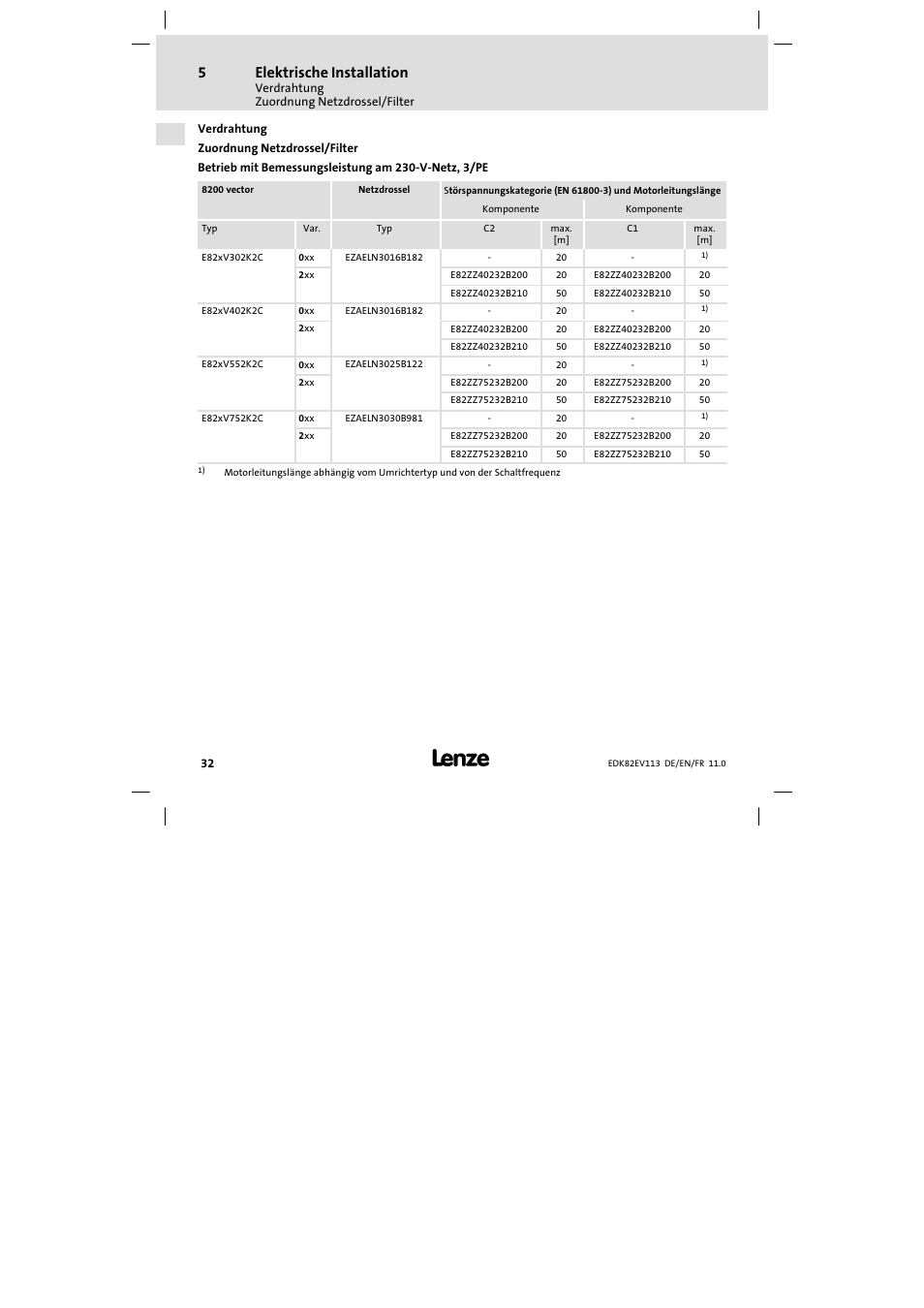 Verdrahtung, Zuordnung netzdrossel/filter, Elektrische installation | Lenze E82EV 8200 User Manual | Page 32 / 246
