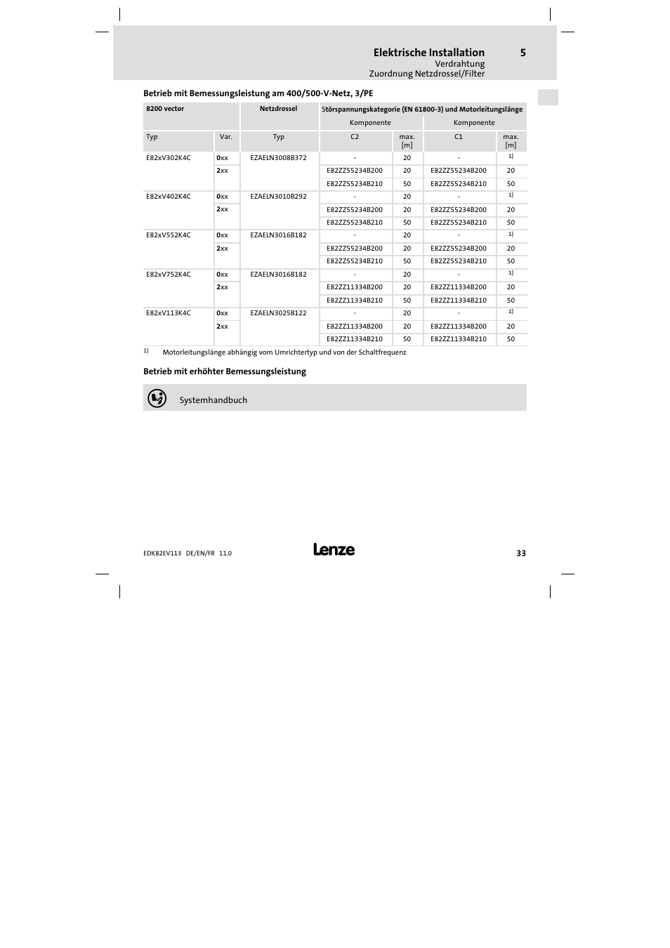 Elektrische installation | Lenze E82EV 8200 User Manual | Page 33 / 246