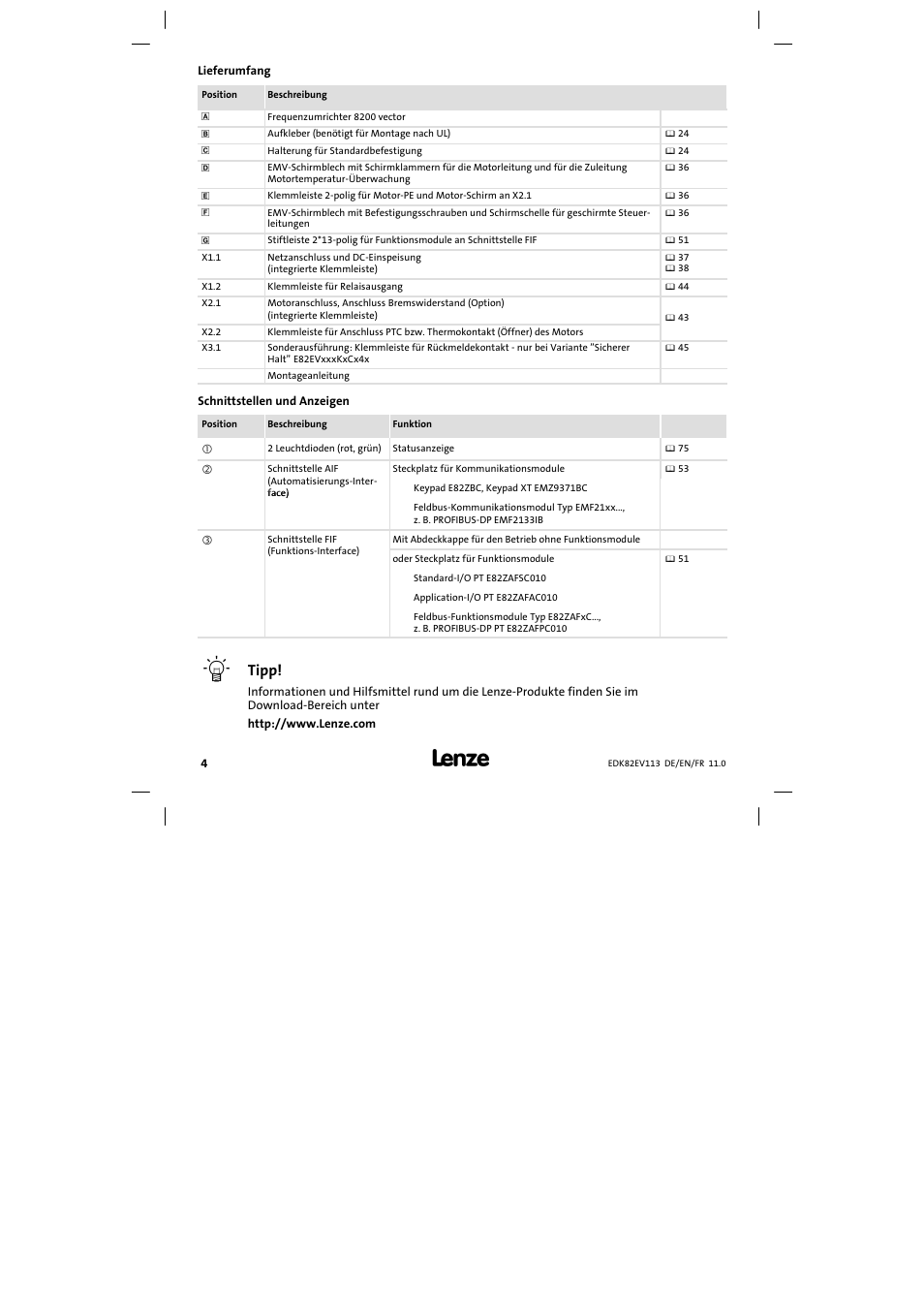 Lieferumfang, Schnittstellen und anzeigen, Tipp | Lenze E82EV 8200 User Manual | Page 4 / 246