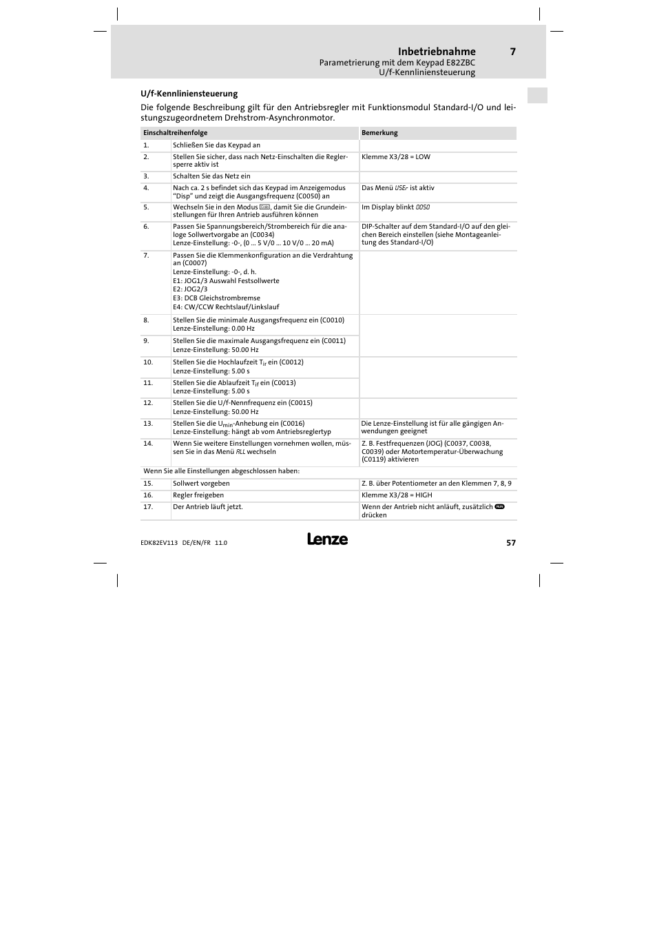 U/f-kennliniensteuerung, U/f−kennliniensteuerung, Inbetriebnahme | Lenze E82EV 8200 User Manual | Page 57 / 246