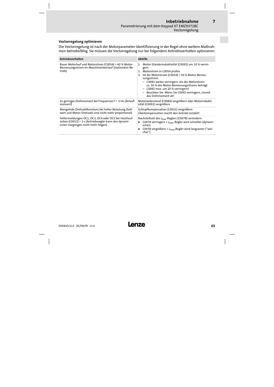 Inbetriebnahme | Lenze E82EV 8200 User Manual | Page 65 / 246