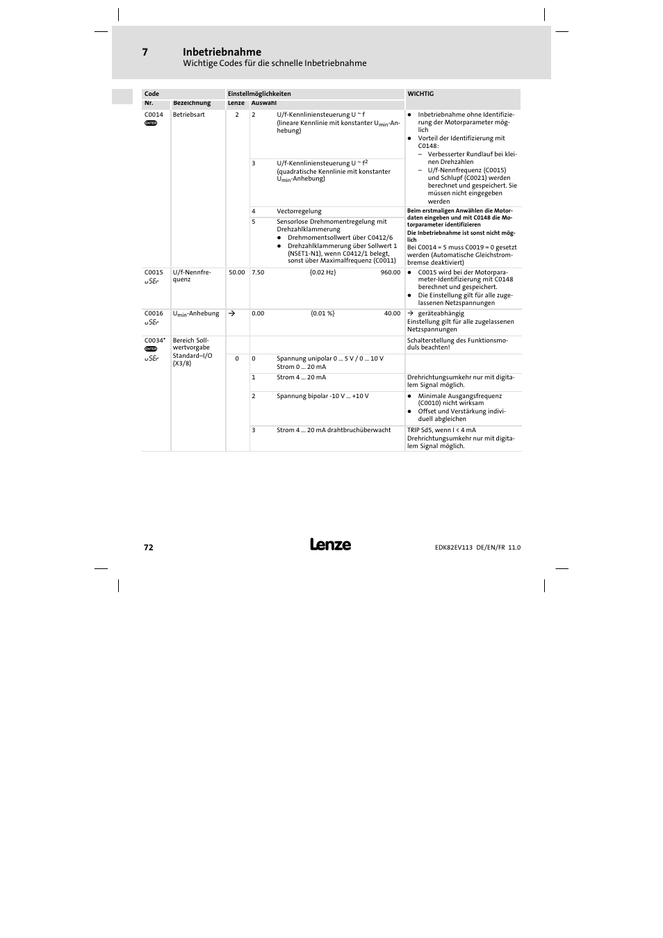 Inbetriebnahme | Lenze E82EV 8200 User Manual | Page 72 / 246