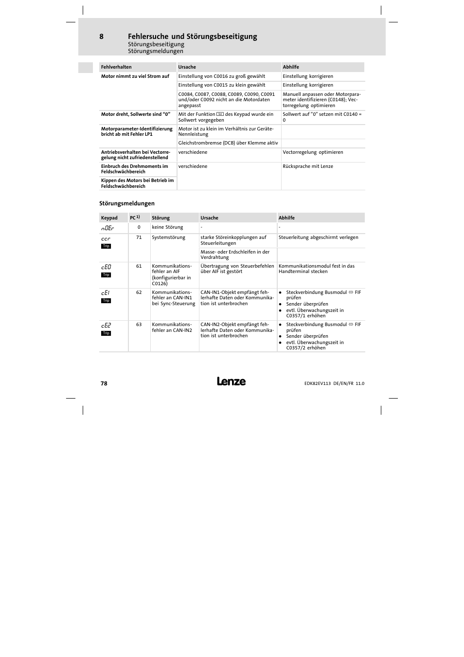 Störungsmeldungen, Fehlersuche und störungsbeseitigung | Lenze E82EV 8200 User Manual | Page 78 / 246