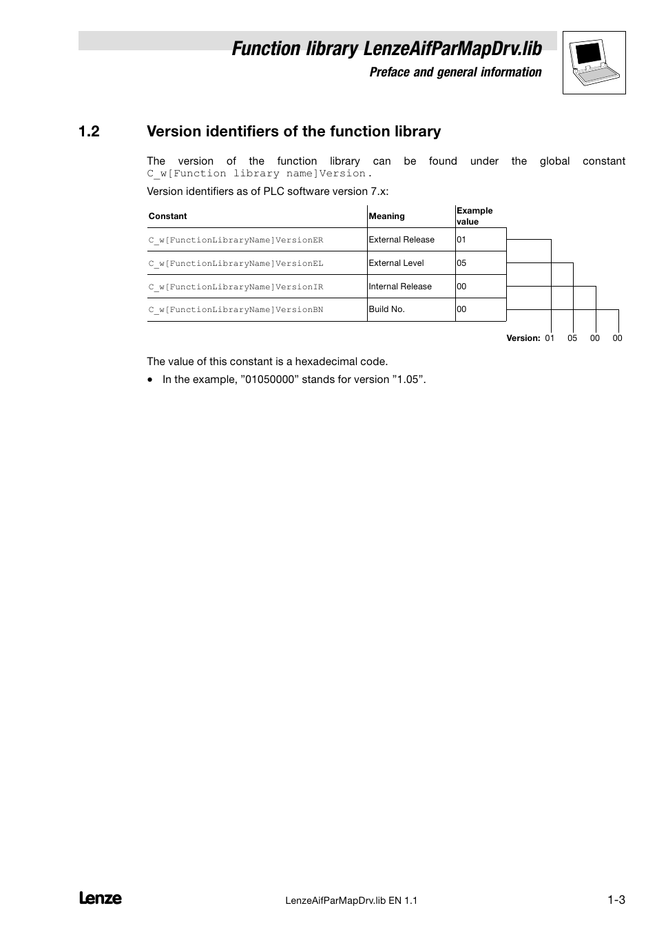 2 version identifiers of the function library, Version identifiers of the function library, Function library lenzeaifparmapdrv.lib | Preface and general information | Lenze DDS Global Drive PLC Developer Studio User Manual | Page 7 / 14