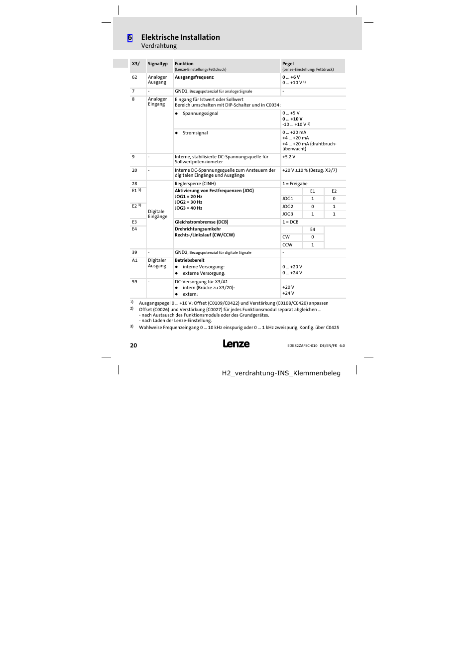 6elektrische installation | Lenze E82ZAFSC010 User Manual | Page 20 / 71