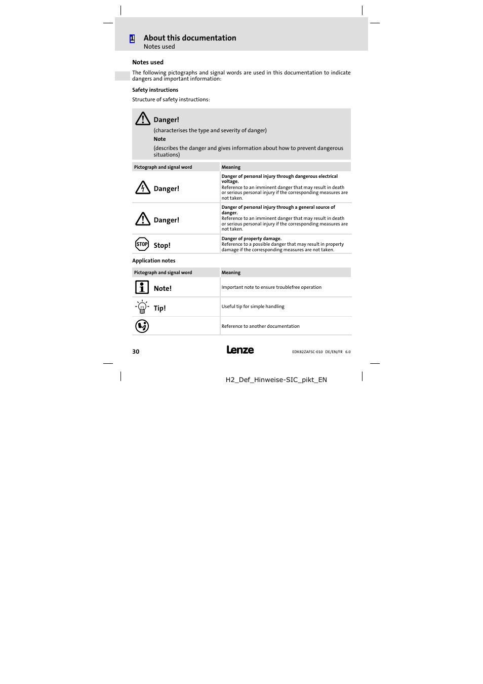 Notes used | Lenze E82ZAFSC010 User Manual | Page 30 / 71