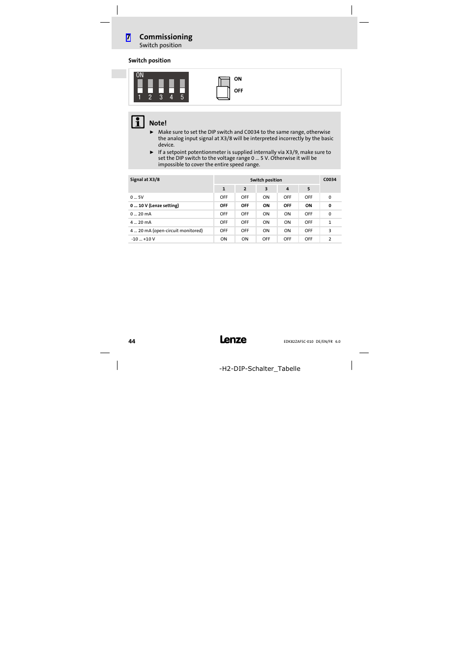 Switch position, 7commissioning | Lenze E82ZAFSC010 User Manual | Page 44 / 71