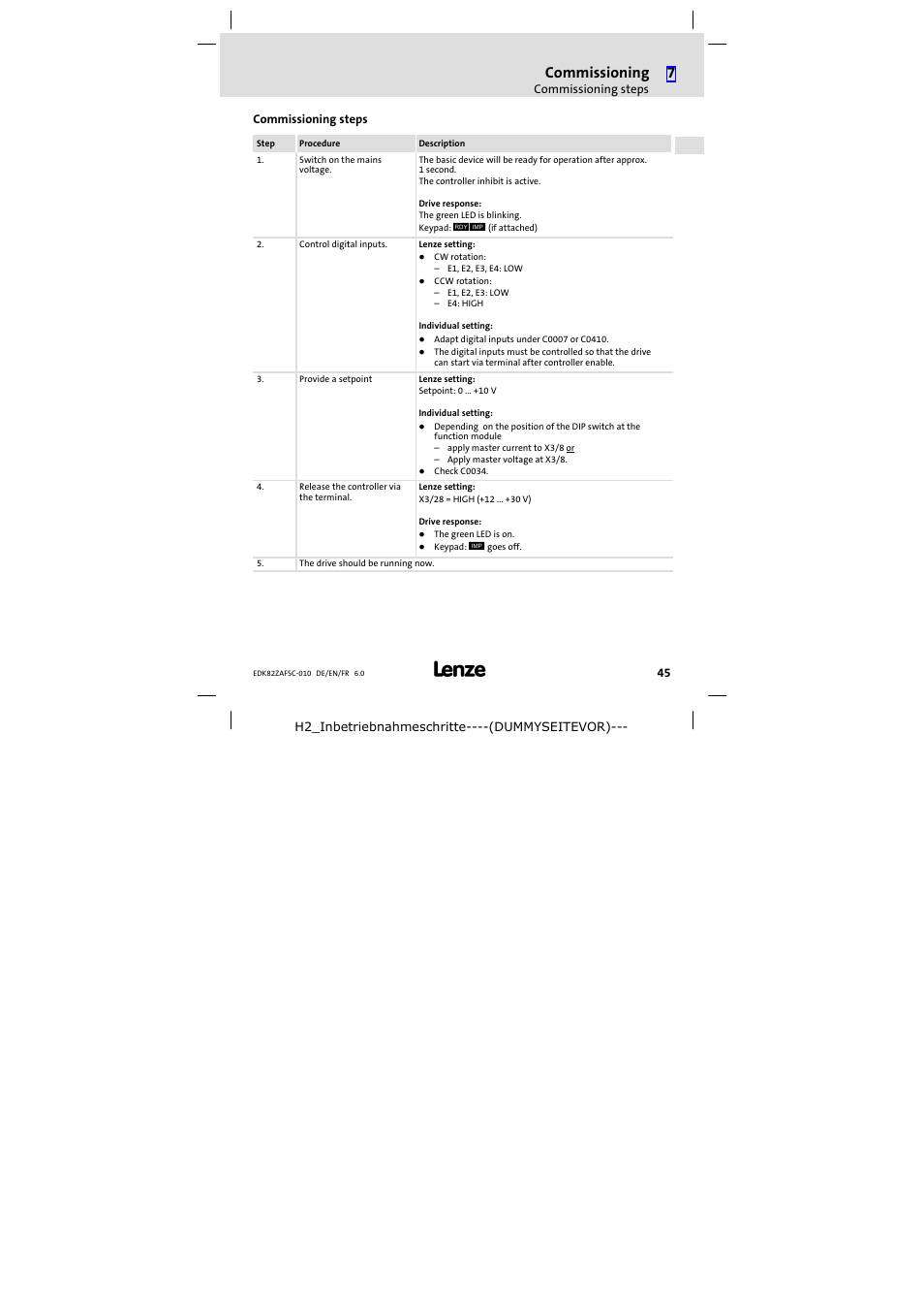 Commissioning steps, Commissioning | Lenze E82ZAFSC010 User Manual | Page 45 / 71