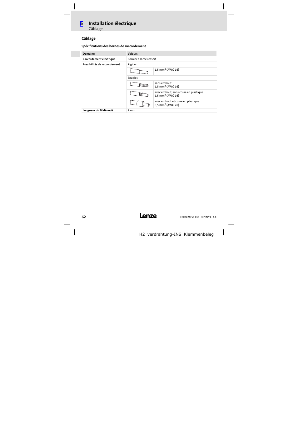 Câblage, 6installation électrique | Lenze E82ZAFSC010 User Manual | Page 62 / 71