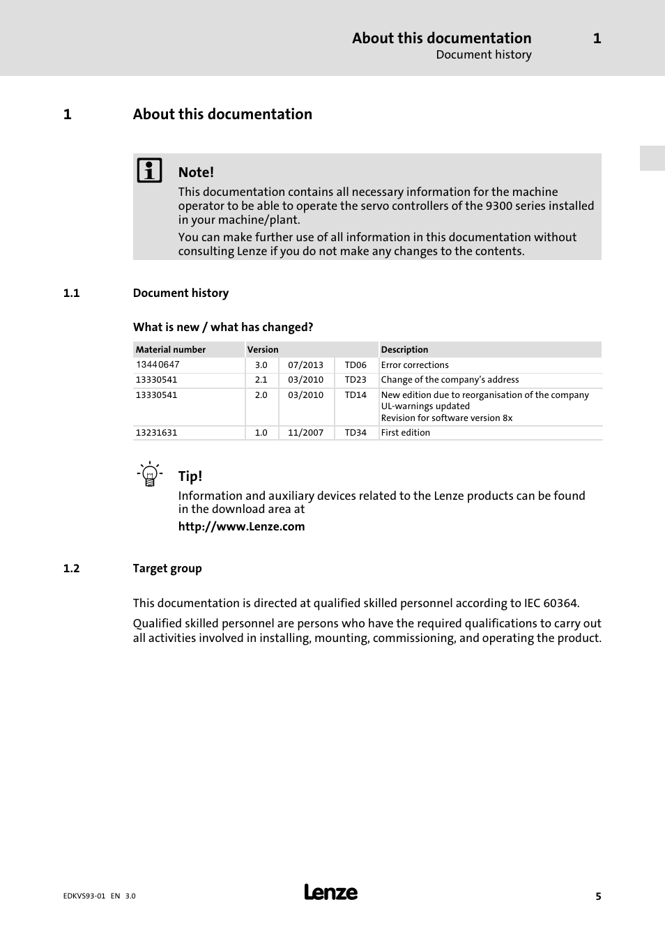 About this documentation, Document history, Target group | 1about this documentation | Lenze 9300 0.37kW-11kW User Manual | Page 5 / 46