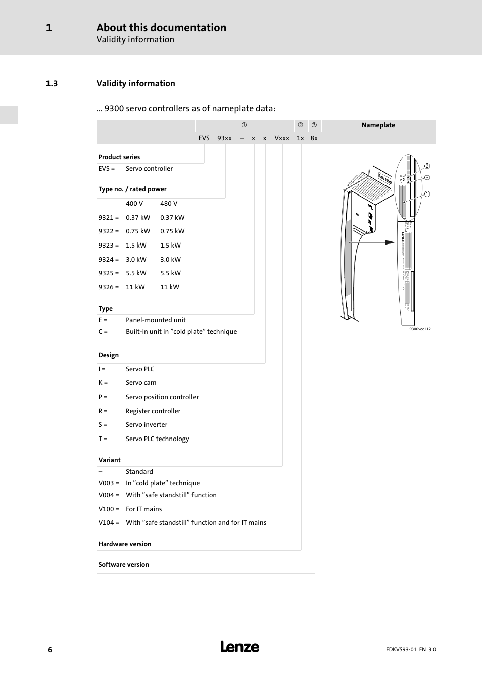Validity information, About this documentation | Lenze 9300 0.37kW-11kW User Manual | Page 6 / 46