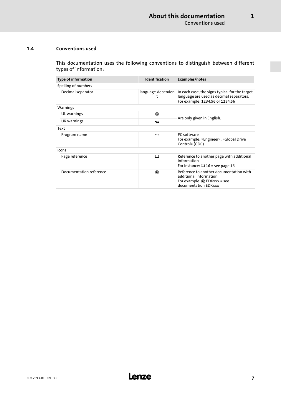 Conventions used, About this documentation | Lenze 9300 0.37kW-11kW User Manual | Page 7 / 46