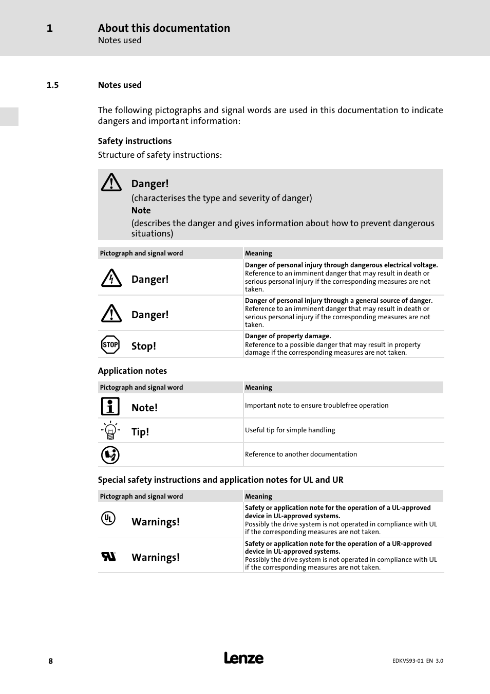 Notes used | Lenze 9300 0.37kW-11kW User Manual | Page 8 / 46