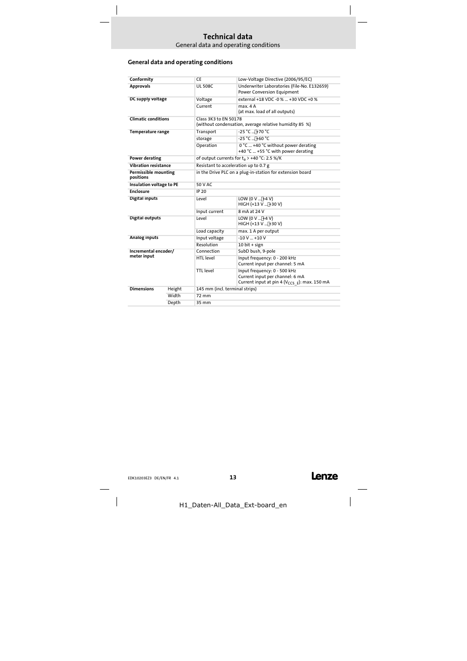 Technical data, General data and operating conditions | Lenze EPZ-10203 User Manual | Page 13 / 29