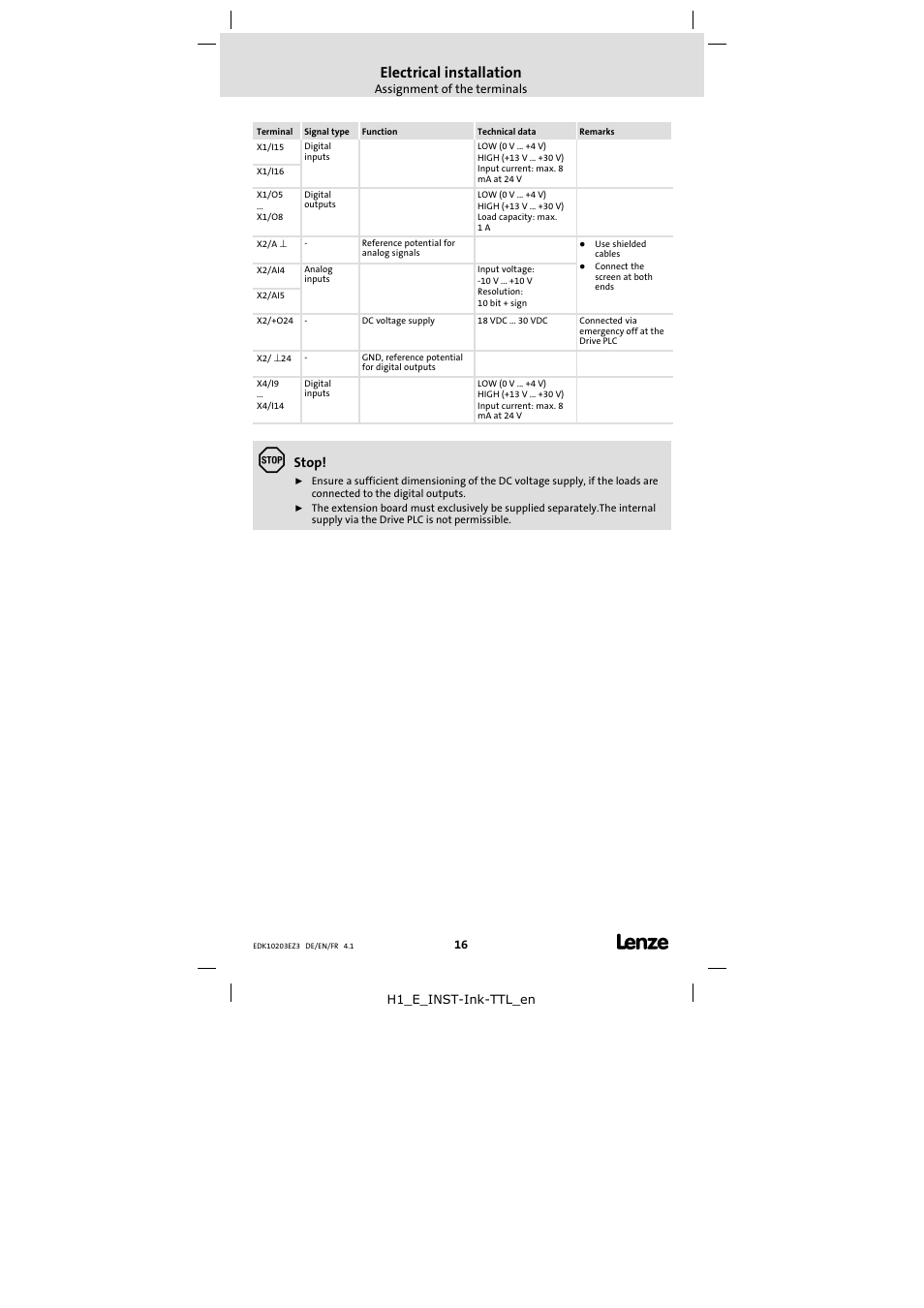 Electrical installation, Stop | Lenze EPZ-10203 User Manual | Page 16 / 29