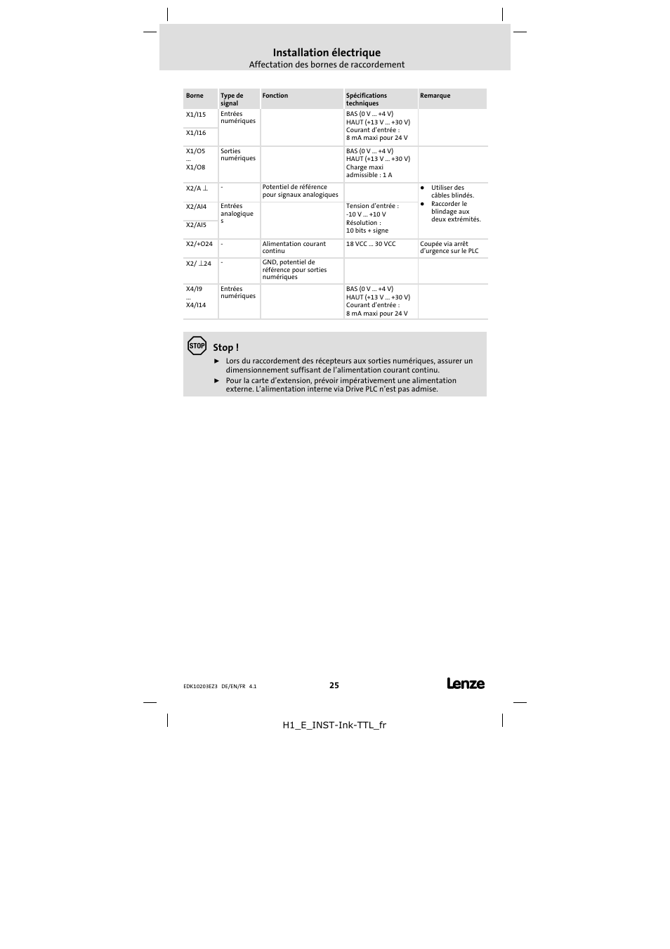Installation électrique, Stop | Lenze EPZ-10203 User Manual | Page 25 / 29