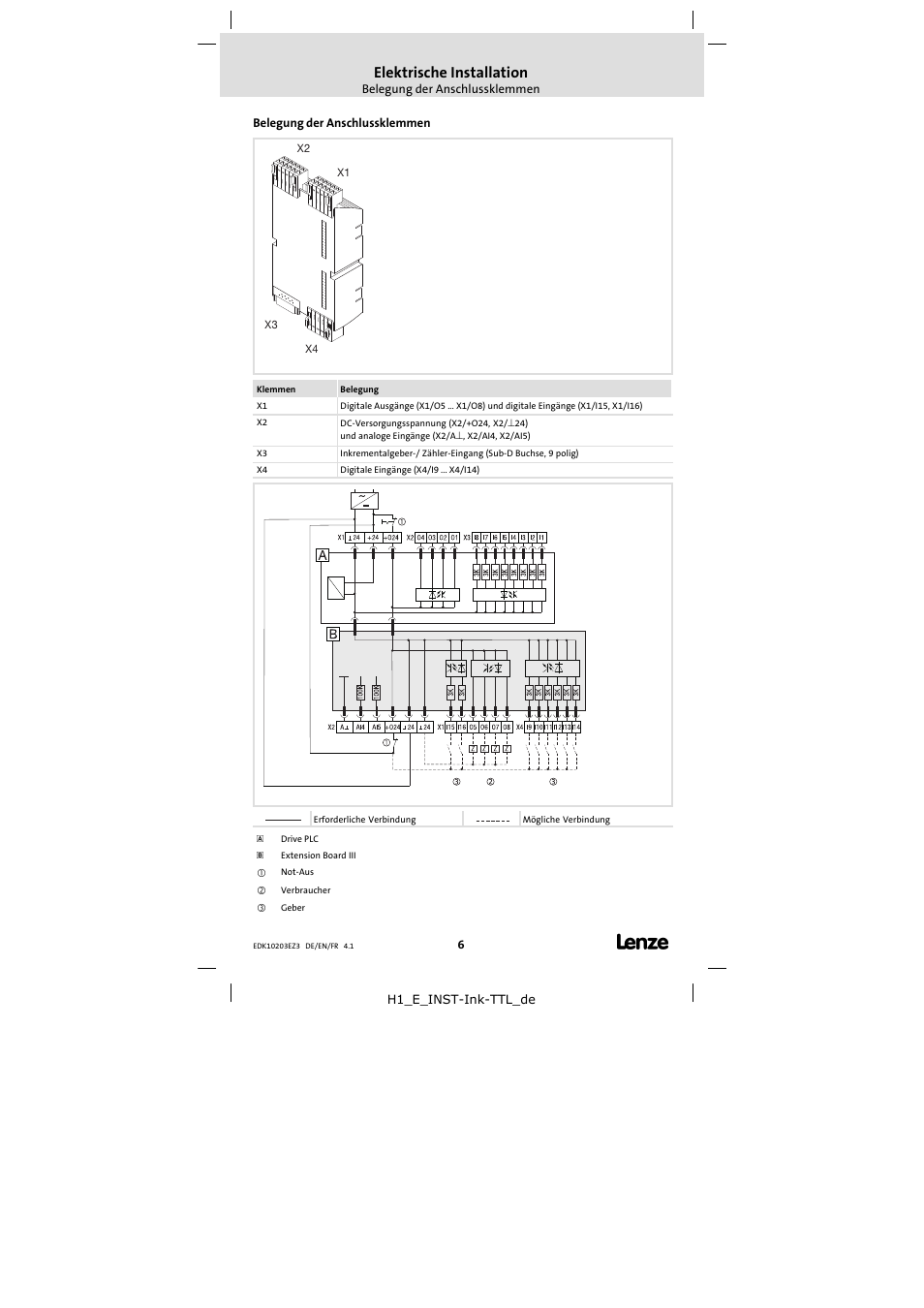 Elektrische installation, Belegung der anschlussklemmen | Lenze EPZ-10203 User Manual | Page 6 / 29