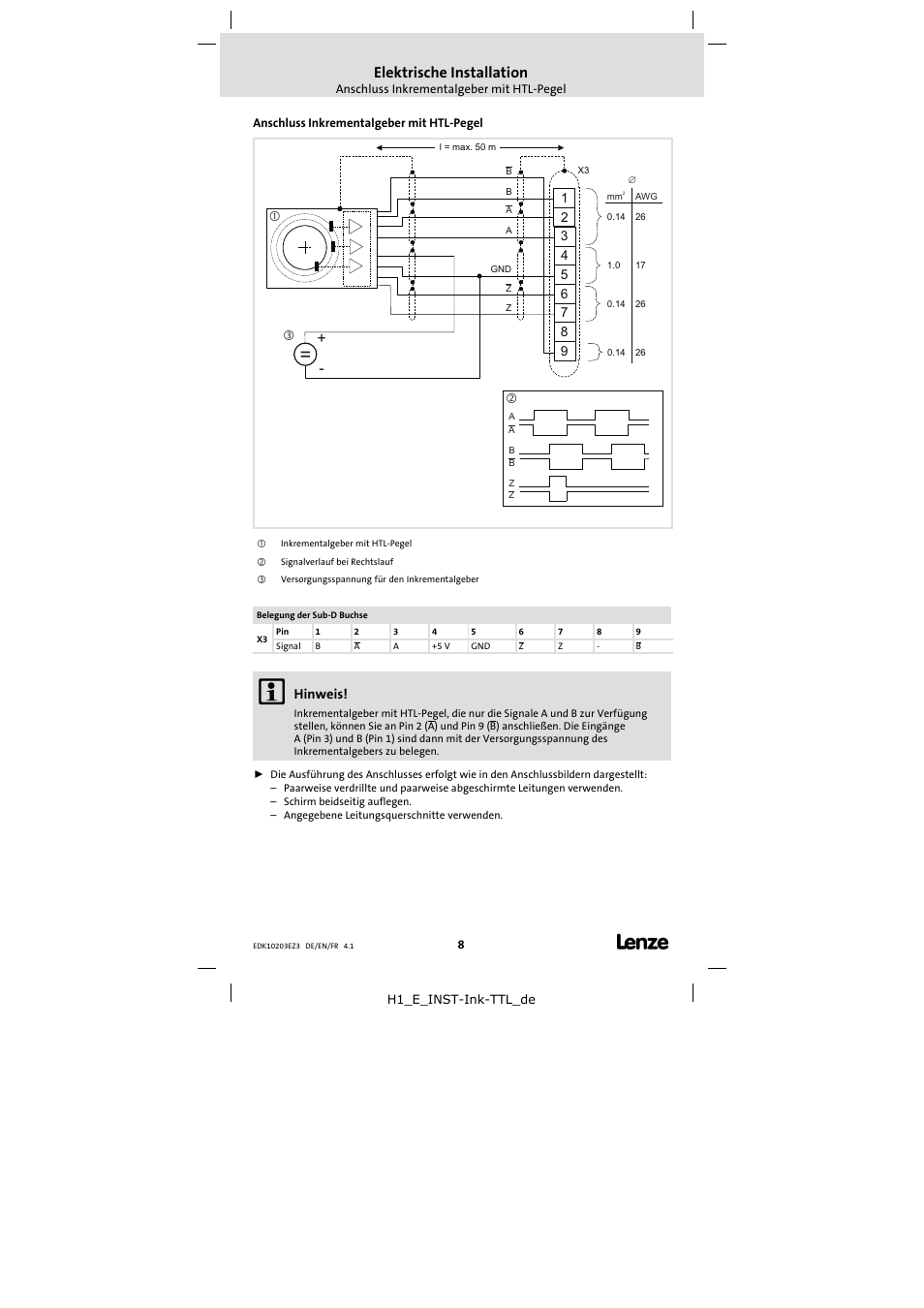 Anschluss inkrementalgeber mit htl-pegel, Elektrische installation, Hinweis | Lenze EPZ-10203 User Manual | Page 8 / 29