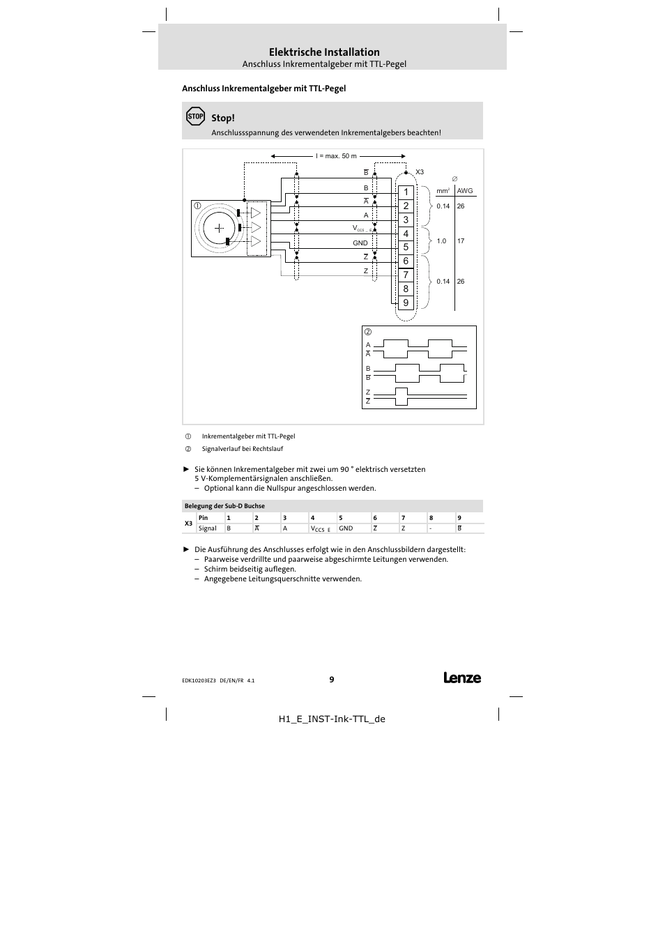 Anschluss inkrementalgeber mit ttl-pegel, Elektrische installation, Stop | Lenze EPZ-10203 User Manual | Page 9 / 29