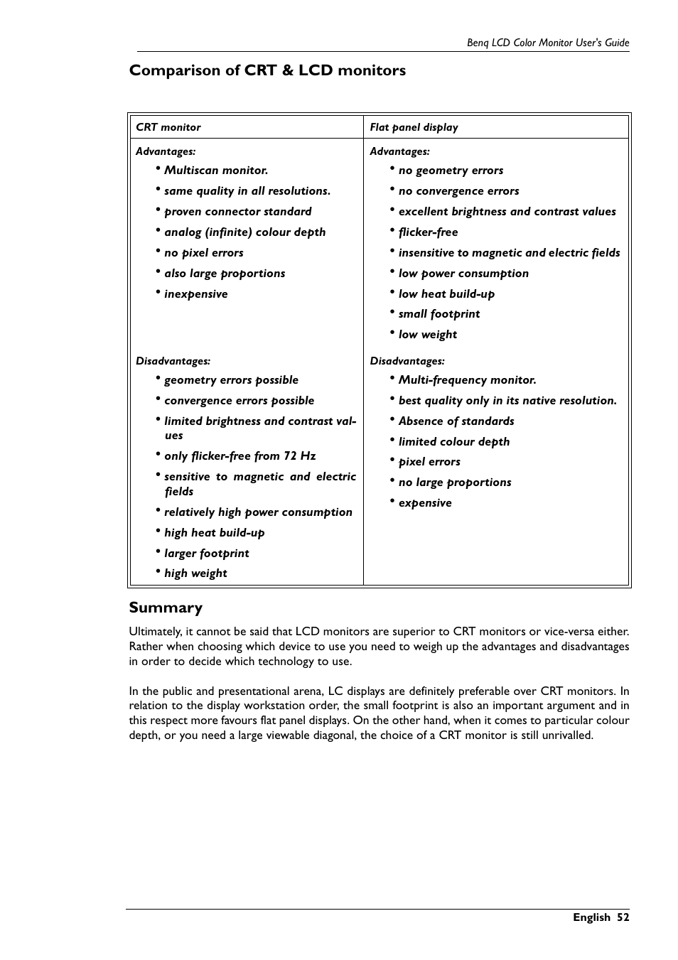 Comparison of crt & lcd monitors summary | BenQ FP781 User Manual | Page 23 / 23