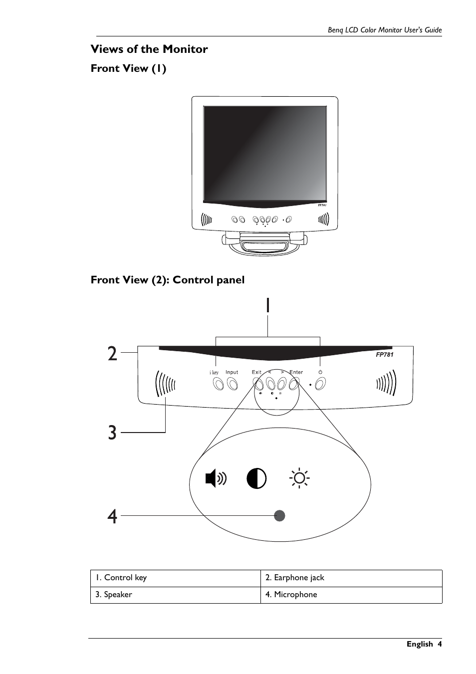 Views of the monitor | BenQ FP781 User Manual | Page 5 / 23