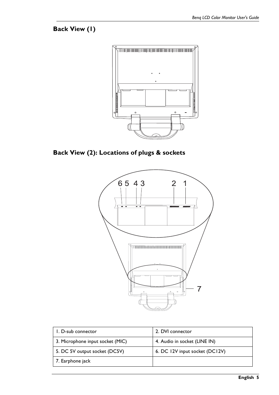 BenQ FP781 User Manual | Page 6 / 23