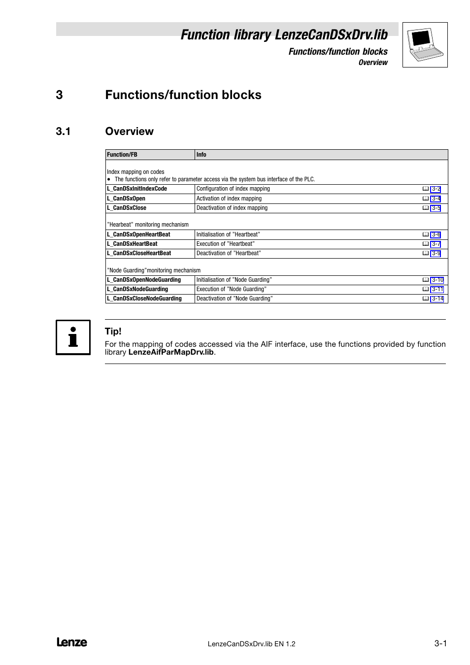 3 functions/function blocks, 1 overview, Overview | Function library lenzecandsxdrv.lib, 3functions/function blocks, Functions/function blocks | Lenze DDS Global Drive PLC Developer Studio User Manual | Page 13 / 26