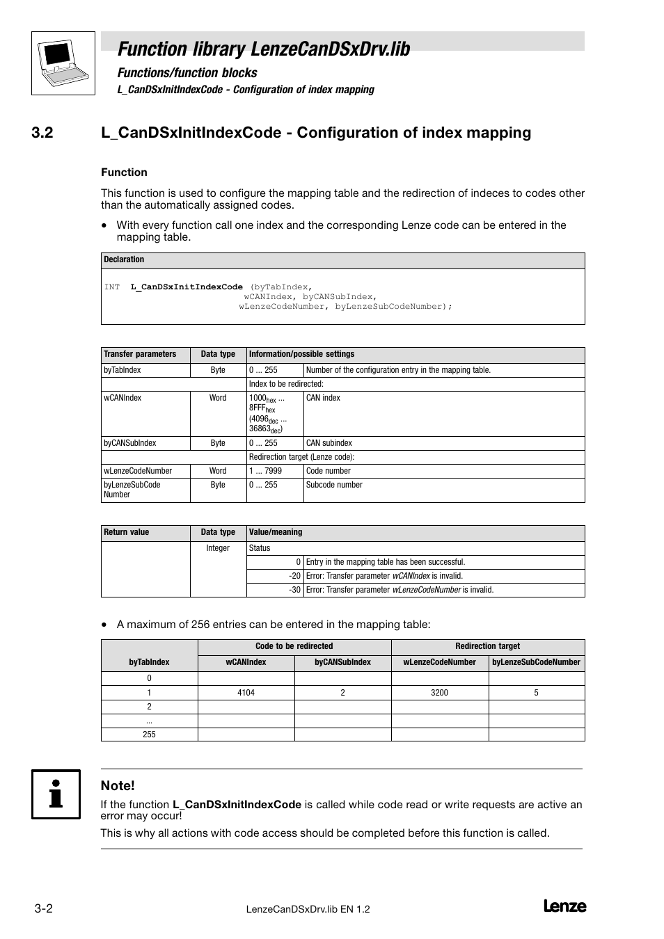 Function library lenzecandsxdrv.lib, Functions/function blocks | Lenze DDS Global Drive PLC Developer Studio User Manual | Page 14 / 26