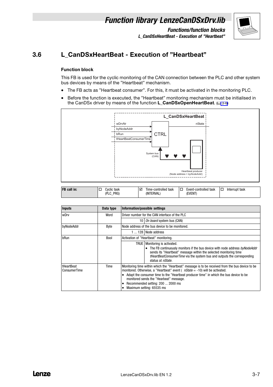 6 l_candsxheartbeat - execution of "heartbeat, L_candsxheartbeat − execution of "heartbeat, Function library lenzecandsxdrv.lib | 6 l_candsxheartbeat − execution of "heartbeat, Functions/function blocks | Lenze DDS Global Drive PLC Developer Studio User Manual | Page 19 / 26