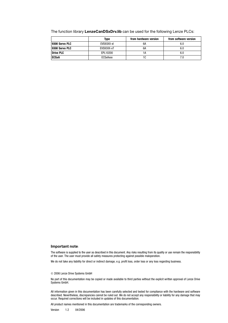 This function library can be used for | Lenze DDS Global Drive PLC Developer Studio User Manual | Page 2 / 26