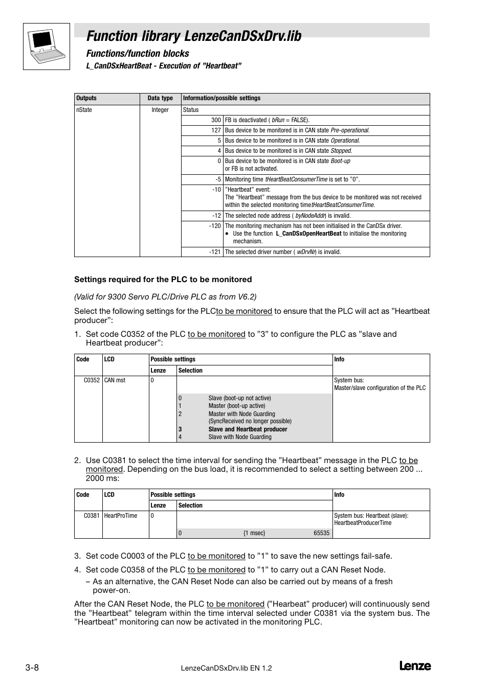 Function library lenzecandsxdrv.lib, Functions/function blocks | Lenze DDS Global Drive PLC Developer Studio User Manual | Page 20 / 26