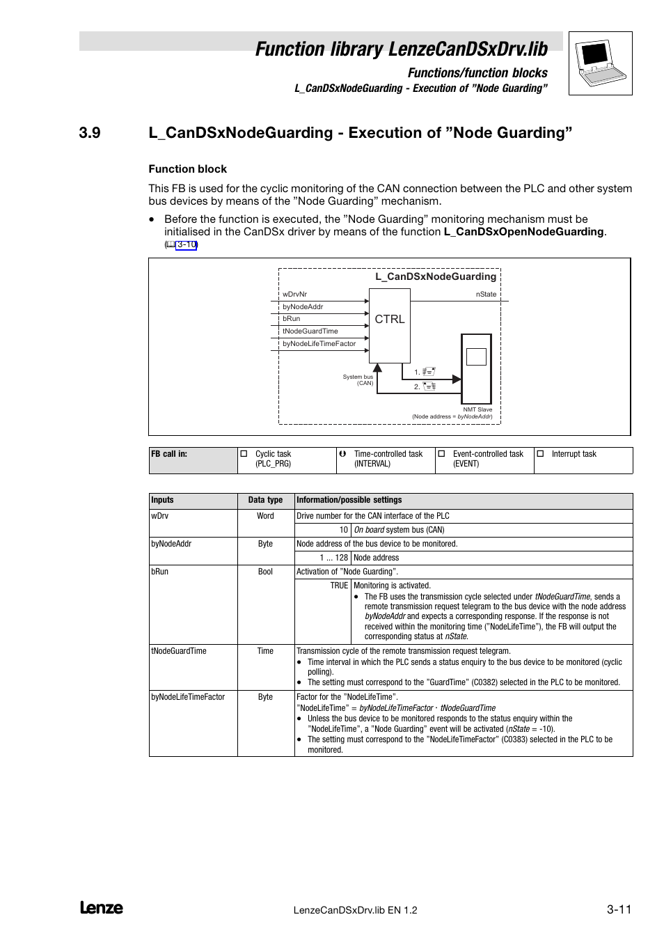 L_candsxnodeguarding − execution of "node guarding, Function library lenzecandsxdrv.lib, Functions/function blocks | Lenze DDS Global Drive PLC Developer Studio User Manual | Page 23 / 26