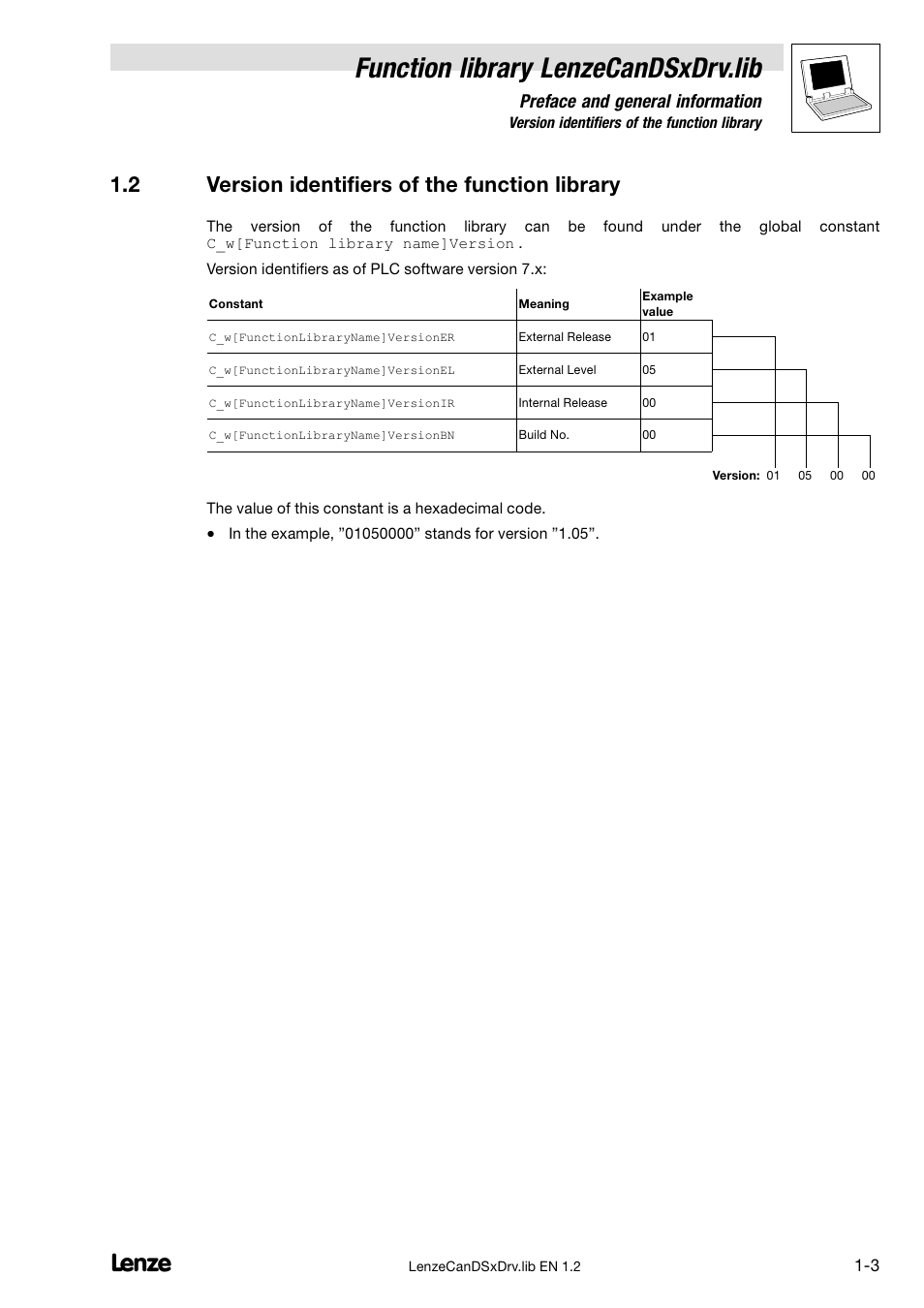 2 version identifiers of the function library, Version identifiers of the function library, Function library lenzecandsxdrv.lib | Preface and general information | Lenze DDS Global Drive PLC Developer Studio User Manual | Page 7 / 26